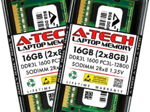 LAPTOP RAMS